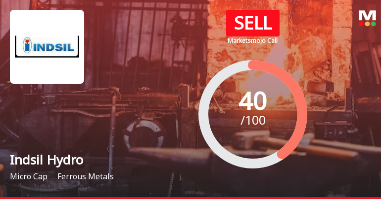Indsil Hydro Power & Manganese Ltd is Rated Sell