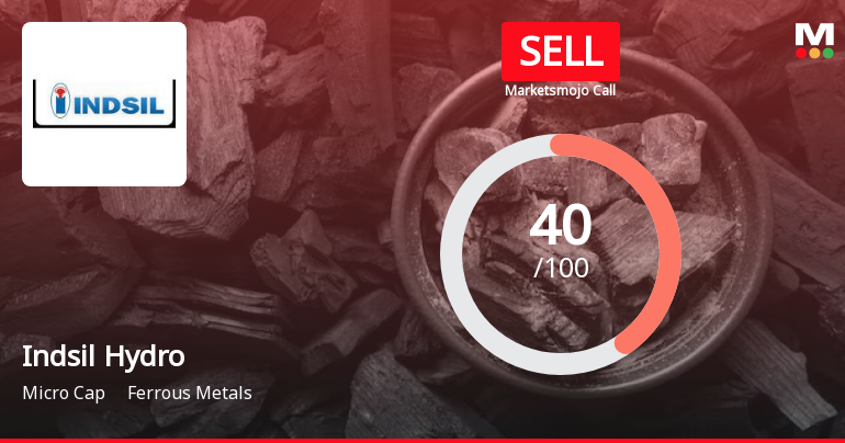 Indsil Hydro Power & Manganese Ltd is Rated Sell
