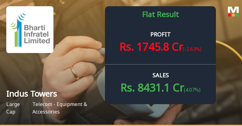 Indus Towers Q1 FY27: Margin Pressure Weighs on Profitability Despite Revenue Growth