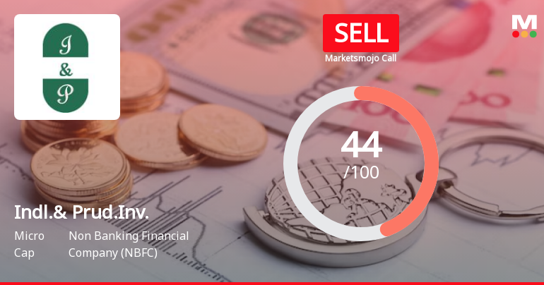 Industrial & Prudential Investment Company Ltd is Rated Sell
