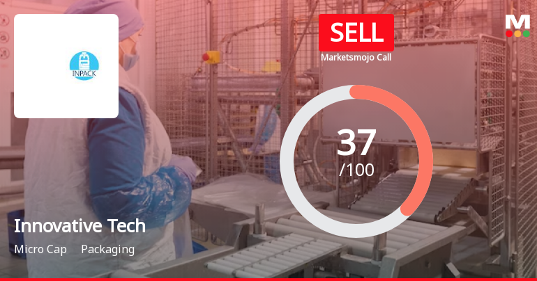 Innovative Tech Pack Ltd is Rated Sell