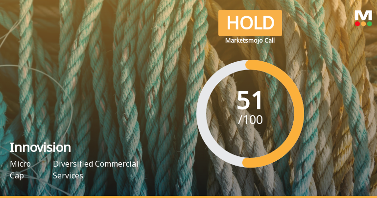 Innovision Ltd is Rated Hold by MarketsMOJO