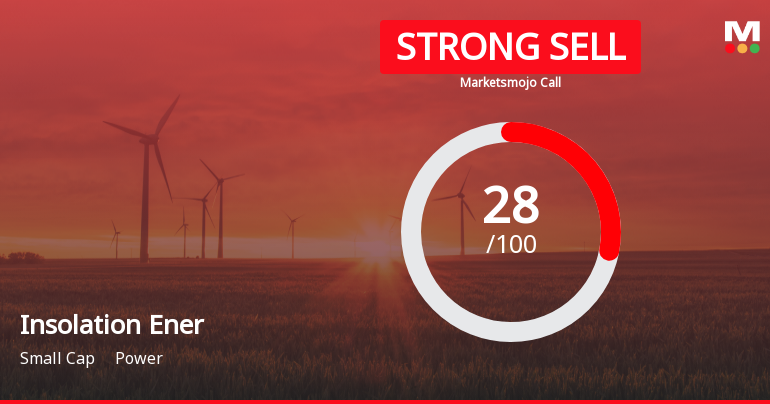 Insolation Energy Ltd is Rated Strong Sell