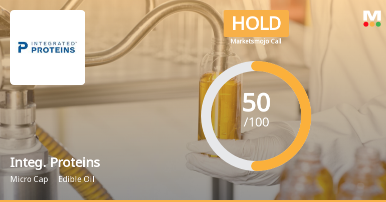 Integrated Proteins Ltd is Rated Hold by MarketsMOJO