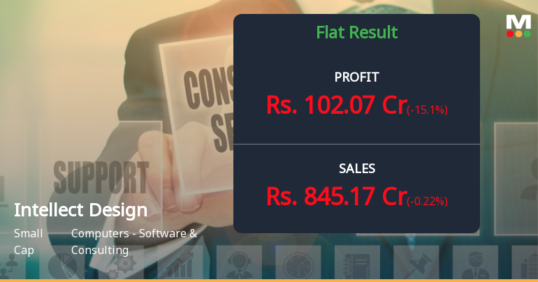 Intellect Design Arena Q1 FY27: Margin Pressure Amid Revenue Growth Stall