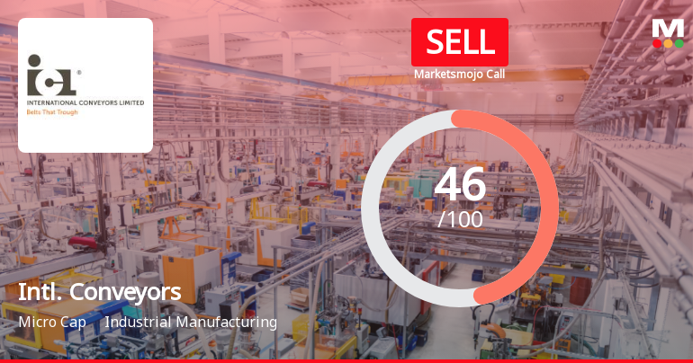 International Conveyors Ltd Downgraded to Sell Amid Technical Weakness and Growth Concerns