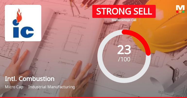 International Combustion (India) Ltd is Rated Strong Sell