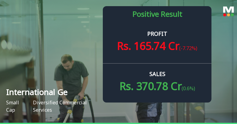 IGI India Q1 FY27: Premium Valuation Meets Margin Pressure as Growth Momentum Slows