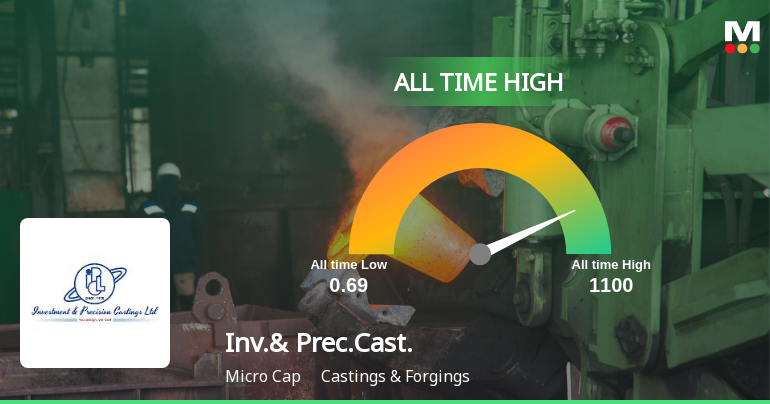 Strong Momentum Meets Stretched Valuations as Investment & Precision Castings Ltd Reaches All-Time High
