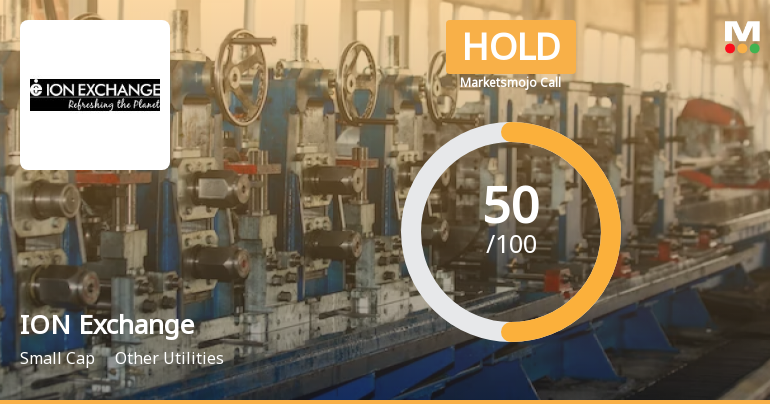 Ion Exchange (India) Ltd is Rated Hold