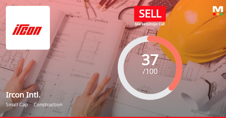 Ircon International Ltd is Rated Sell