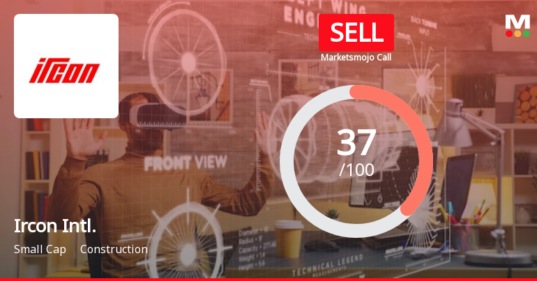 Ircon International Ltd is Rated Sell