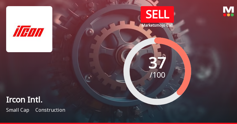 Ircon International Ltd is Rated Sell