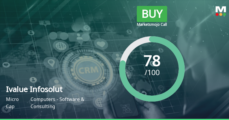 Ivalue Infosolutions Ltd is Rated Buy by MarketsMOJO
