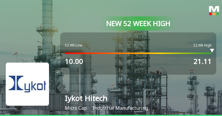 Broad-Based Technical Strength Lifts Iykot Hitech Toolroom Ltd to 52-Week High of Rs 21.11