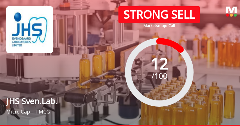 JHS Svendgaard Laboratories Ltd is Rated Strong Sell