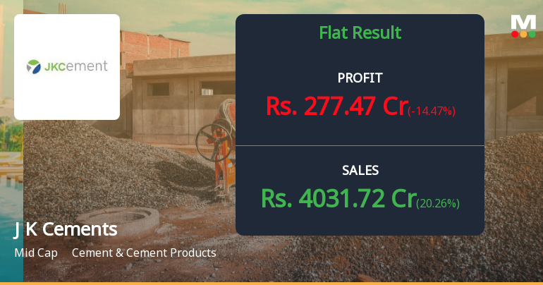 J K Cement Q1 FY27: Margin Pressures Weigh on Profitability Despite Revenue Growth