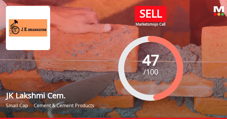 JK Lakshmi Cement Downgraded to Sell Amid Weak Technicals and Financial Trends