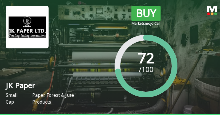 JK Paper Ltd is Rated Buy