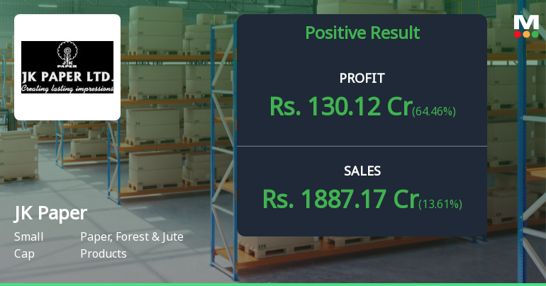 JK Paper Q1 FY27: Stellar Profit Surge Signals Operational Turnaround