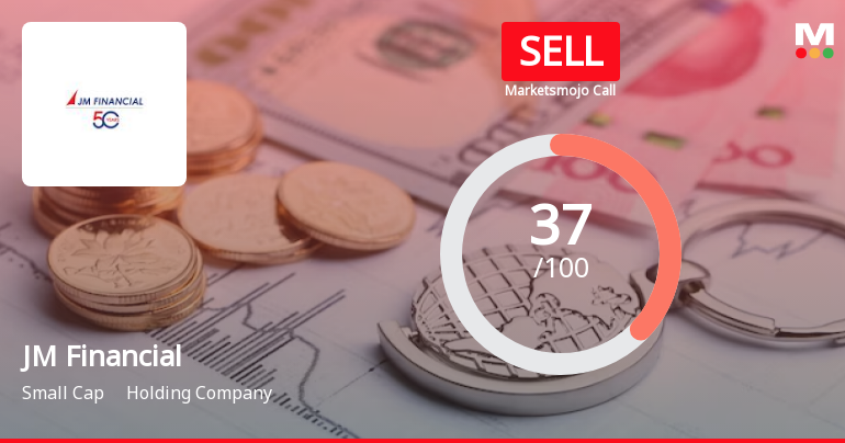 JM Financial Ltd is Rated Sell by MarketsMOJO