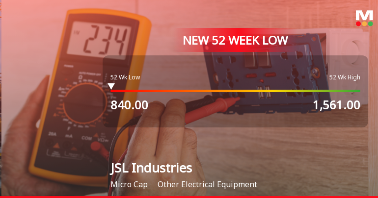JSL Industries Ltd Falls to 52-Week Low of Rs 840 as Sell-Off Deepens