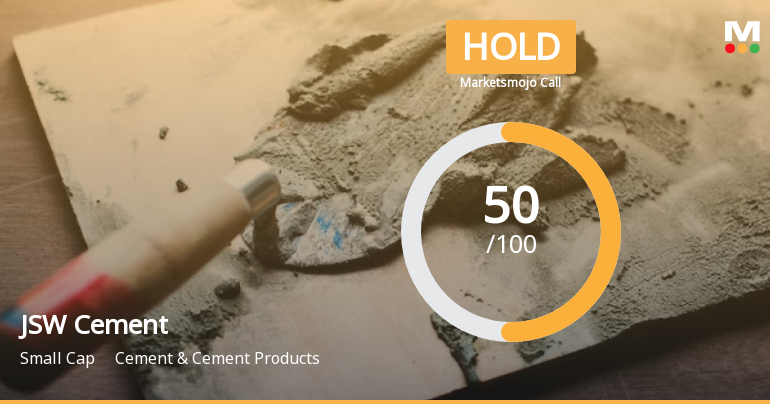 JSW Cement Ltd is Rated Hold by MarketsMOJO
