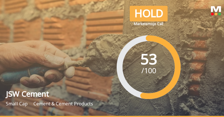 JSW Cement Ltd is Rated Hold by MarketsMOJO