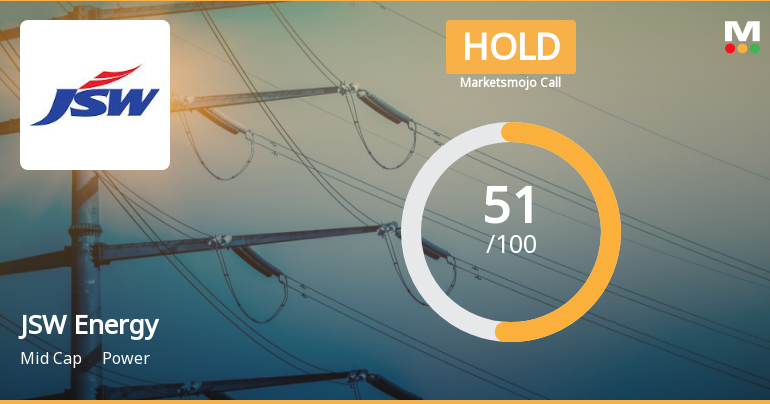 JSW Energy Ltd is Rated Hold by MarketsMOJO