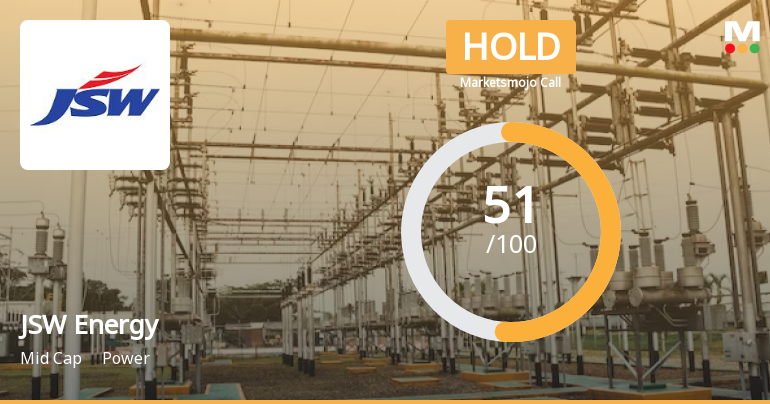 JSW Energy Ltd is Rated Hold
