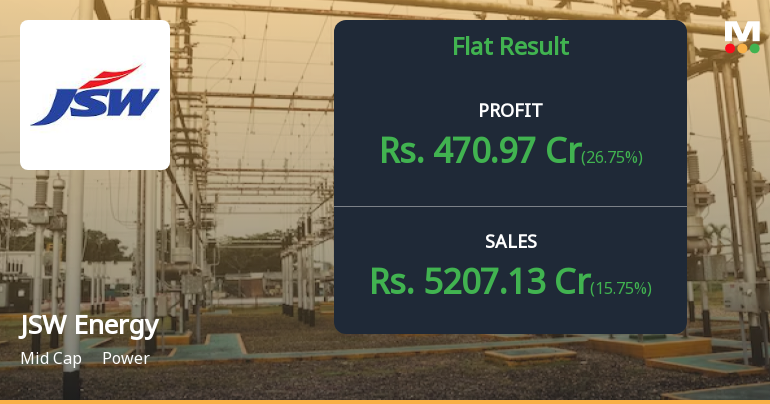 JSW Energy Q1 FY27: Profit Dips 36.6% Despite Revenue Growth as Debt Burden Weighs