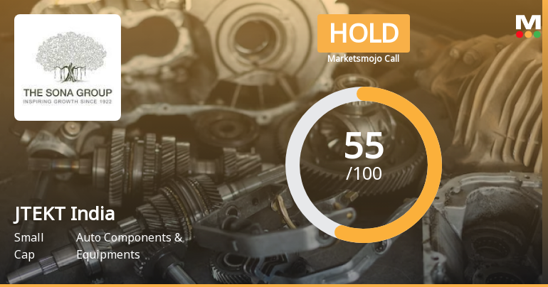 JTEKT India Ltd Downgraded to Hold Amid Mixed Technicals and Moderate Financial Gains