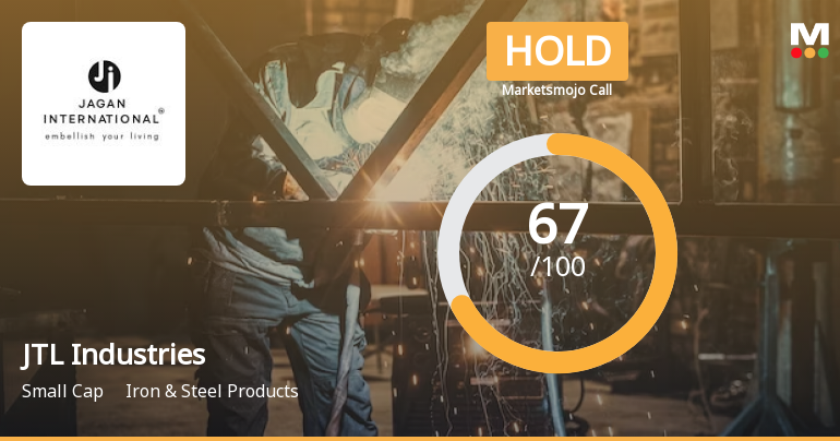 JTL Industries Ltd is Rated Hold