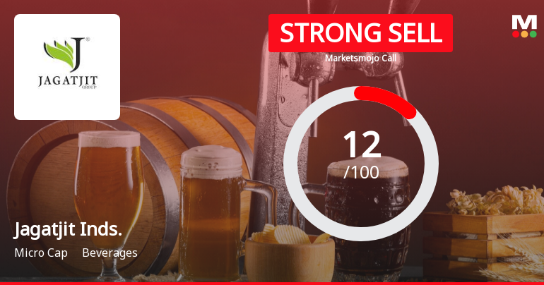 Jagatjit Industries Ltd is Rated Strong Sell