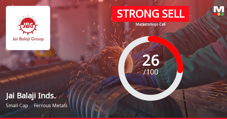 Jai Balaji Industries Ltd is Rated Strong Sell