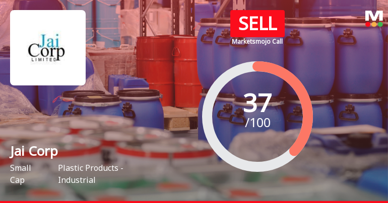 Jai Corp Ltd Downgraded to Sell Amid Technical Weakness and Flat Financials