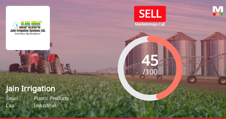 Jain Irrigation Systems Ltd is Rated Sell