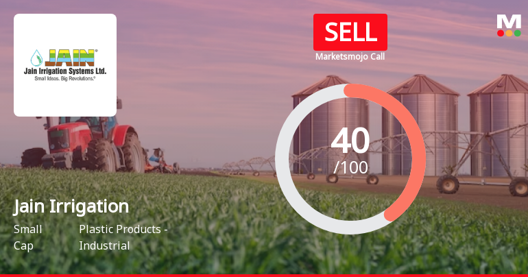 Jain Irrigation Systems Ltd is Rated Sell