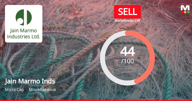 Jain Marmo Industries Ltd Upgraded to Sell on Technical Improvements Despite Valuation Concerns