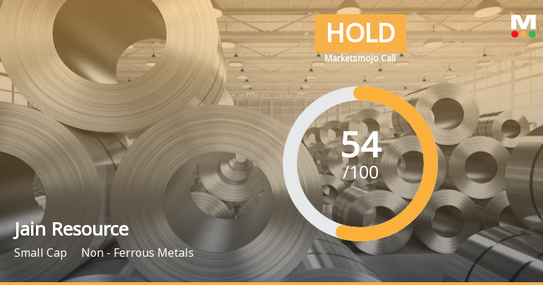Jain Resource Recycling Ltd Upgraded to Hold on Improved Technicals and Financial Trends