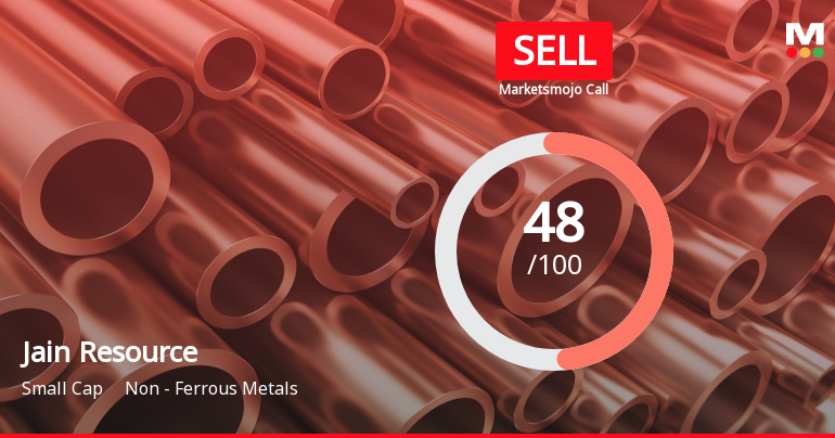 Jain Resource Recycling Ltd is Rated Sell