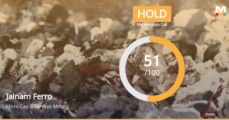 Jainam Ferro Alloys (I) Ltd is Rated Hold