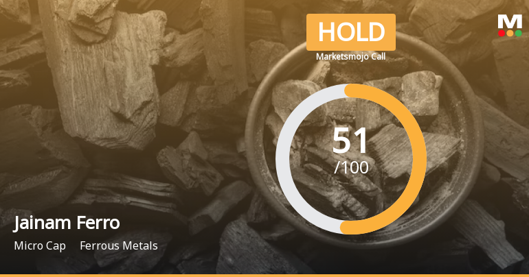 Jainam Ferro Alloys (I) Ltd is Rated Hold by MarketsMOJO