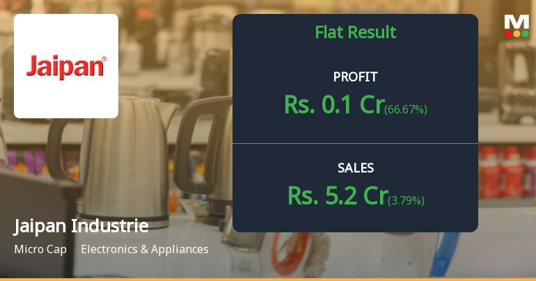 Jaipan Industries Q1 FY27: Marginal Growth Masks Deeper Operational Challenges