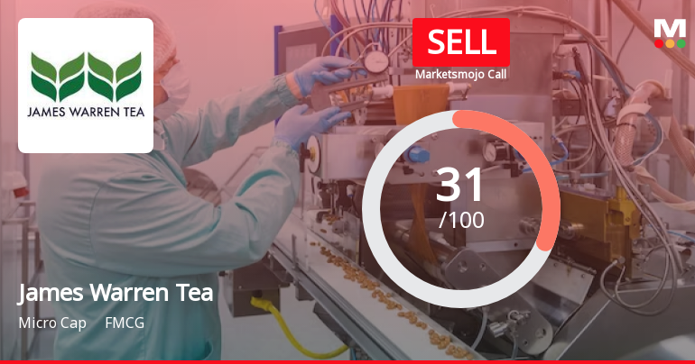 James Warren Tea Ltd. Upgraded to Sell on Improved Valuation Metrics