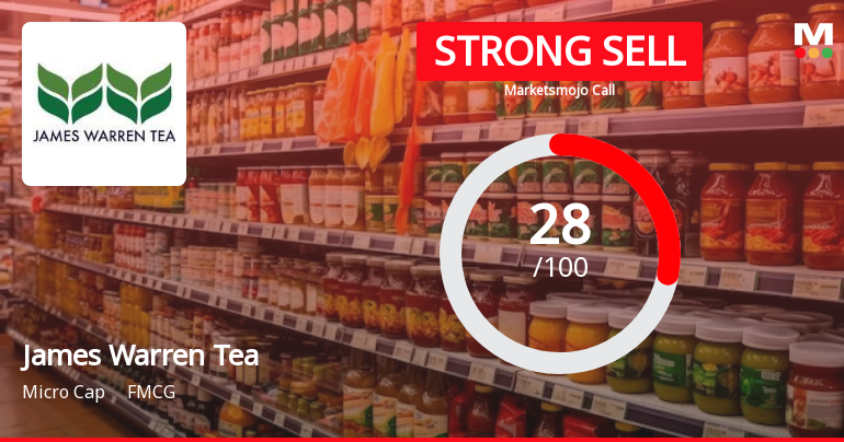 James Warren Tea Ltd. Downgraded to Strong Sell Amid Weak Financials and Mixed Valuation