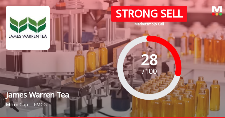 James Warren Tea Ltd. Downgraded to Strong Sell Amid Weak Financials and Bearish Technicals