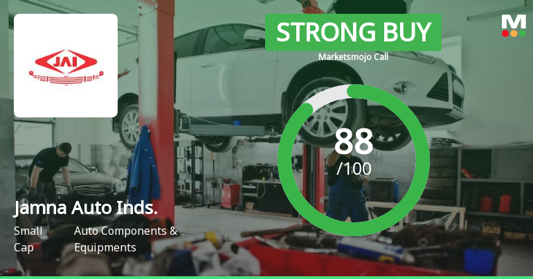 Jamna Auto Industries Ltd is Rated Strong Buy