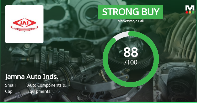 Jamna Auto Industries Ltd is Rated Strong Buy