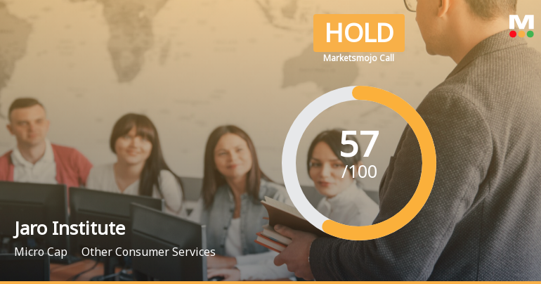 Jaro Institute of Technol. Mgt. and Research Ltd is Rated Hold